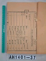 藏品(潮州府誌)的圖片